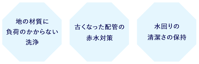 T.N.リアライザーのご提案（文化財）